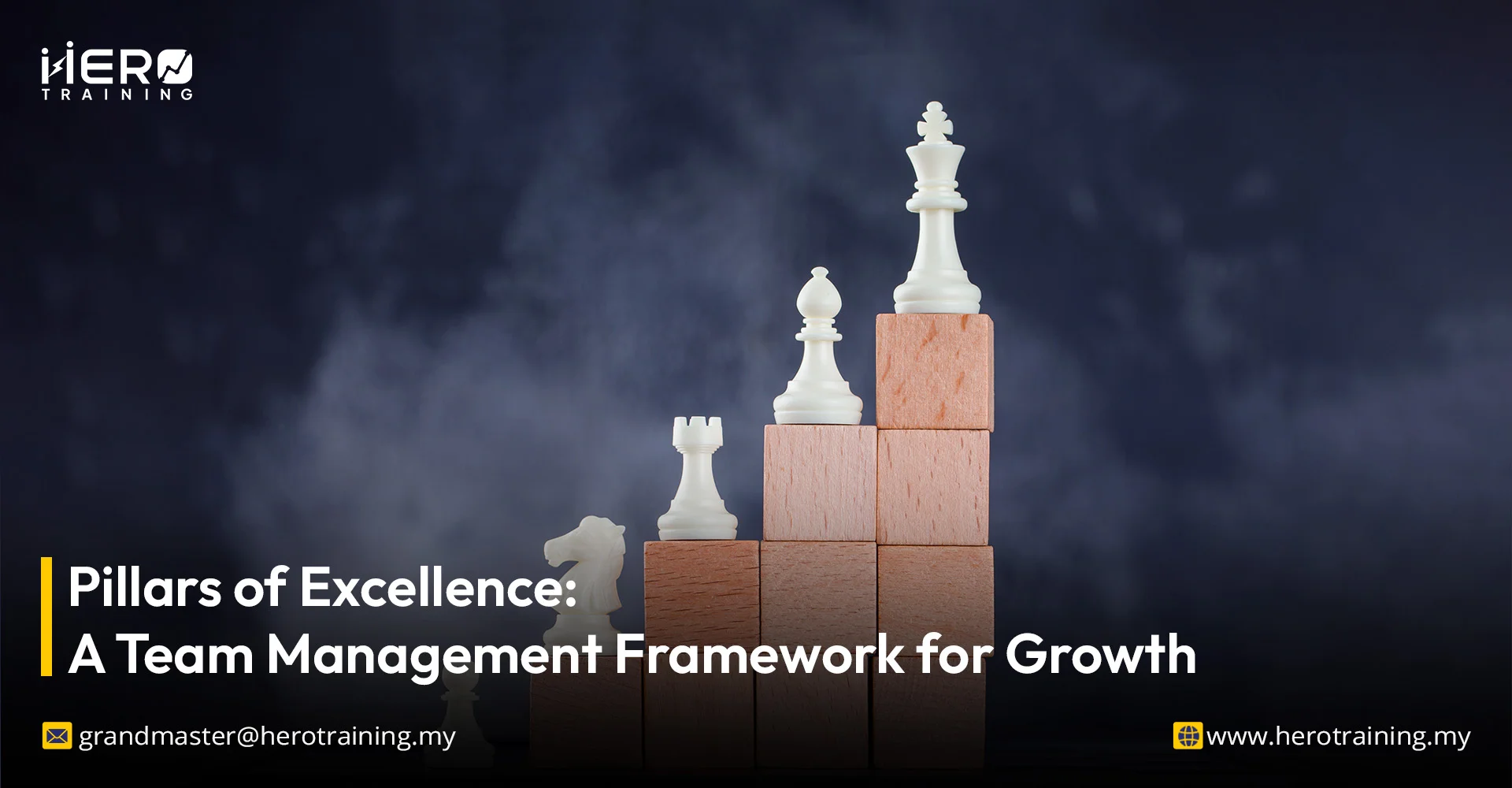 Pillars of Excellence: A Team Management Framework for Growth